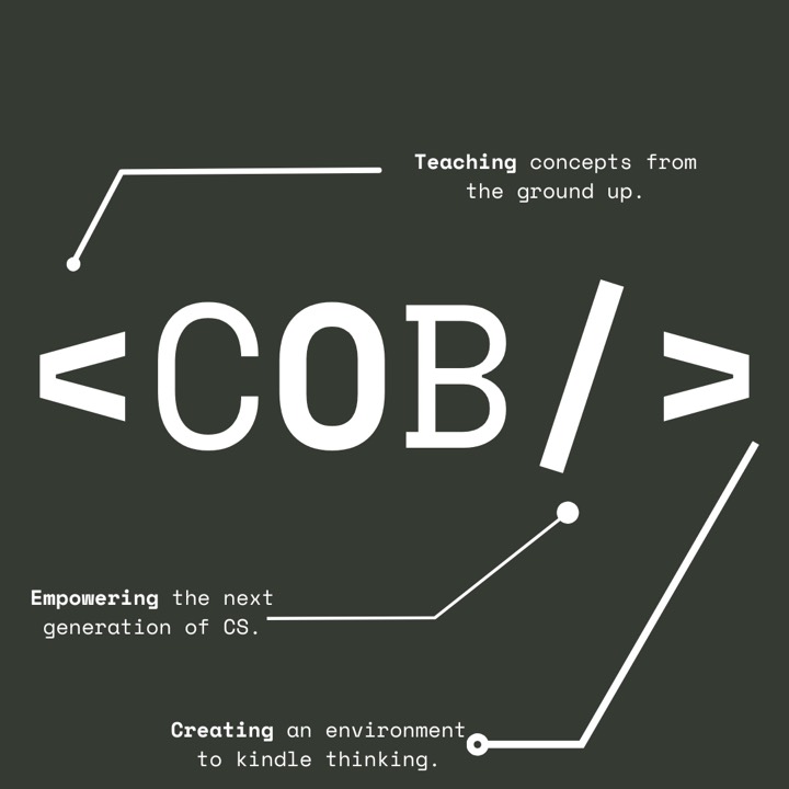 Coding Importance